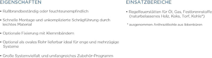 Schornstein - Längenelement EW einwandig 500mm Länge und 140mm Durchmesser, 0,6mm Wandstärke, Edelst