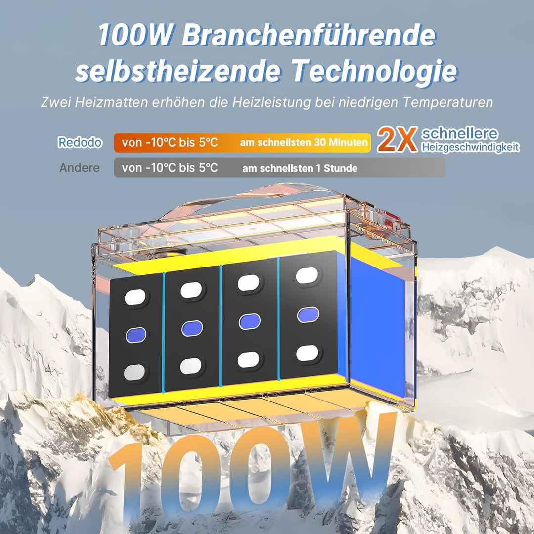 Redodo 2024 Verbesserte selbstheizende 12V 100Ah LiFePO4-Batterie, integriertes 100A BMS mit Heizung