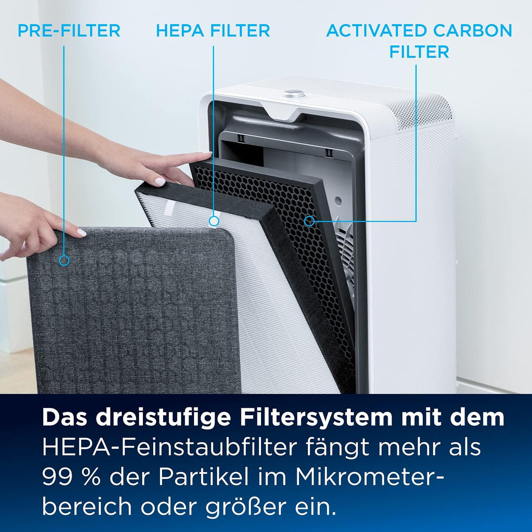 BISSELL air320 | ERKENNT UND REINIGT ALLERGENE IN IHRER WOHNUNG | Luftreiniger |3002N, air320
