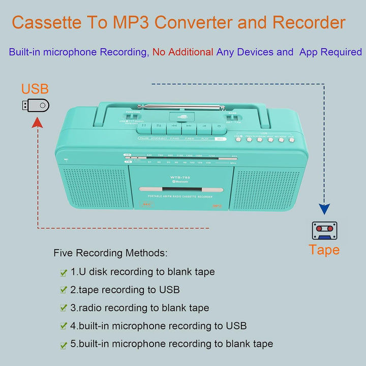 WTB-795 Retro Kassettenspieler mit USB/Bluetooth/AM/FM-Radio-Stereo, integriertem Mikrofonrecorder,