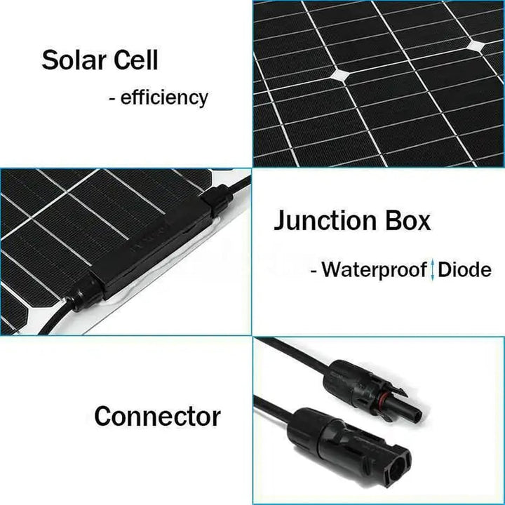 18 V 15W Kleines Solarpanel Flexible Kit für Batterieladung, Wohnmobil, Überwachungskamera, Off -Git