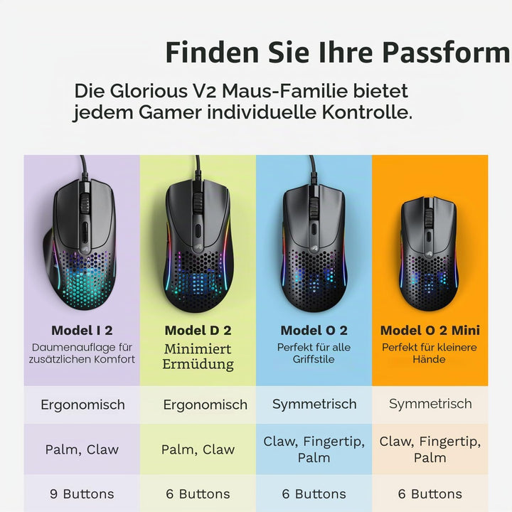 GLORIOUS Model I 2 Kabelgebundene Gaming-Maus, 66g 9 Makro-Tasten Schwarz | Motion-Sync, Optische Sc