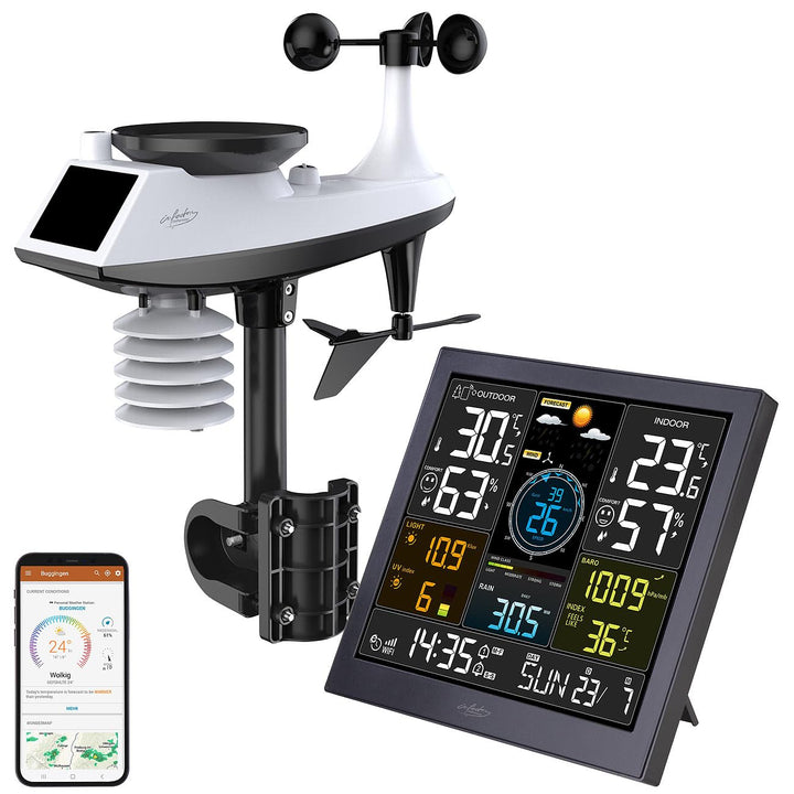infactory Wetterstation Smart: WLAN-Funk-Wetterstation mit XL-Farbdisplay, App, Weather Underground