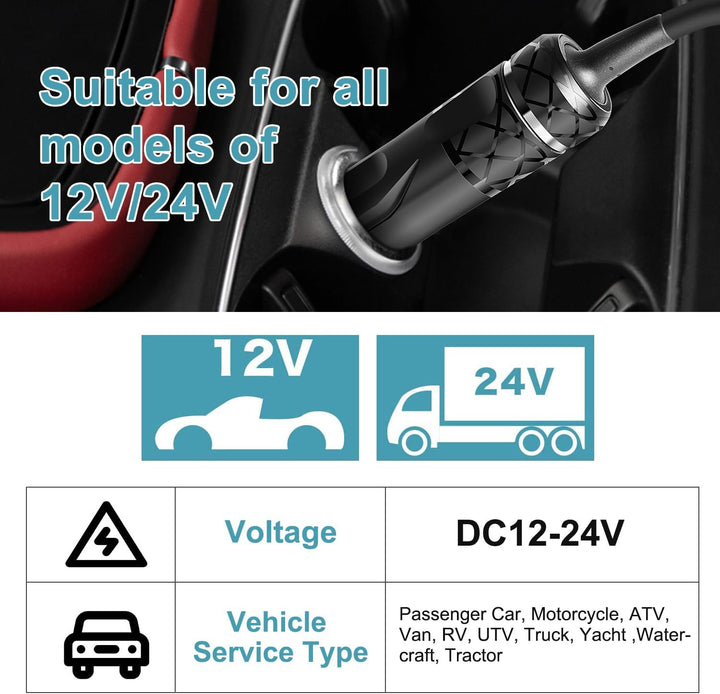 KFD PD 140W USB-C DC 12V-24V KFZ Ladegerät Laptop Netzteil Auto Ladekabel für MacBook Pro 16 14 2024