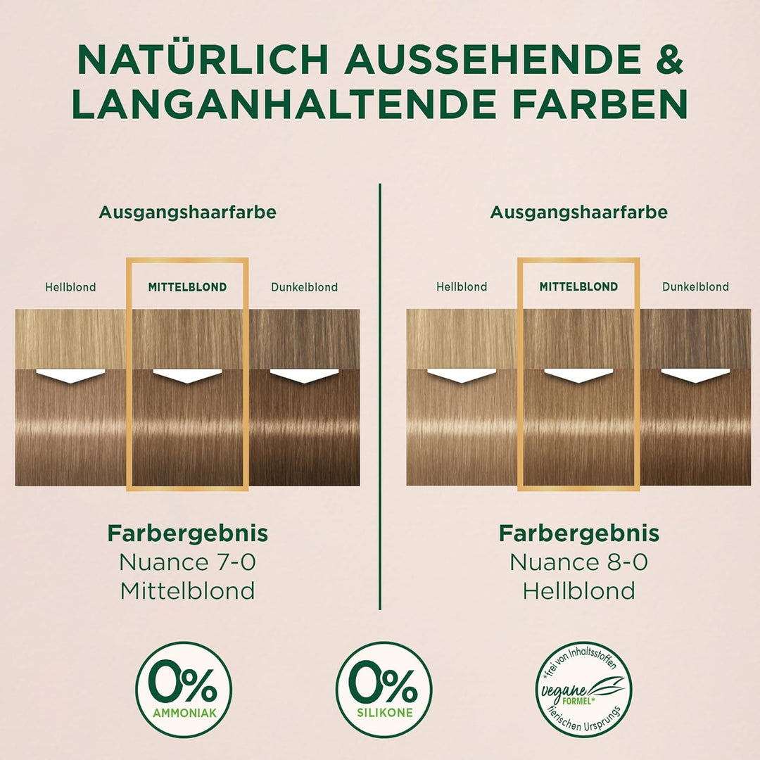 Palette Naturals Permanente Haarfarbe 7–0 Mittelblond (3 x 115 ml), pflegende Haarfarbe ohne Ammonia