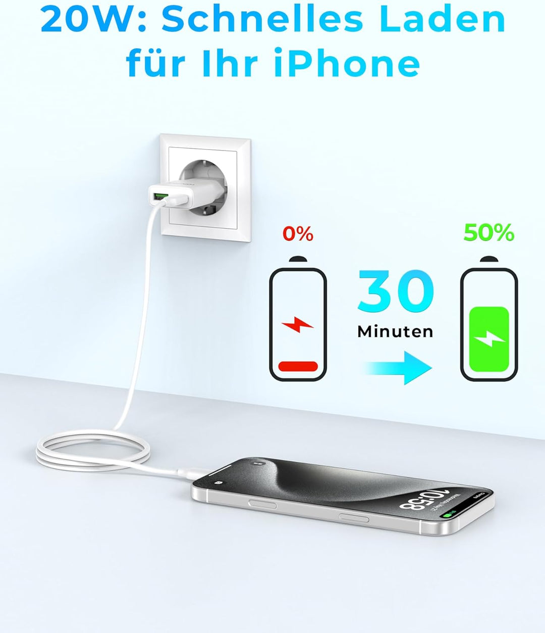TOPADRE USB C Stecker 4-Pack, 20W Mini Ladestecker USB C Ladegerät Power Adapter für iPhone 17/17Pro