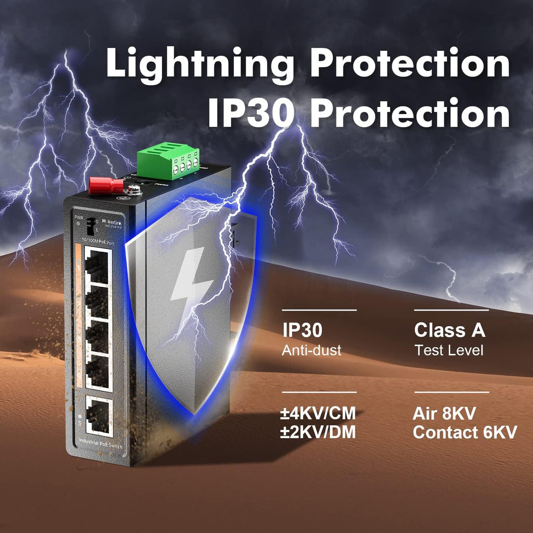MokerLink 5 Port PoE+ Industrieller DIN-Schienen-Switch, 4 Ports PoE+ IEEE802.3af/at, 1 Uplink, 10/1