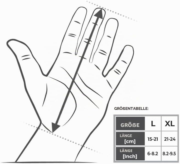 WristMax - Fingers &amp; Wrist Trainer, Arm Strength Exerciser, Best Way to Get Big Forearms, Fitness Eq