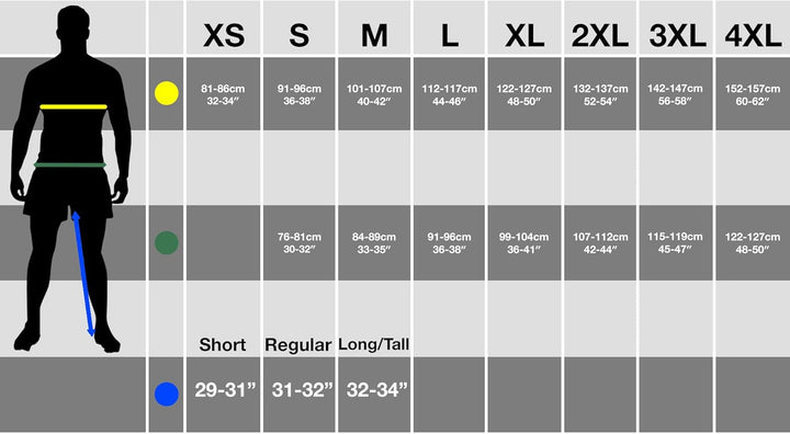 Dickies - Trousers for Men, Redhawk Pro Pants, Regular Fit, Grey, 30W30W/30L Grau 30W / 30L, Grau 30