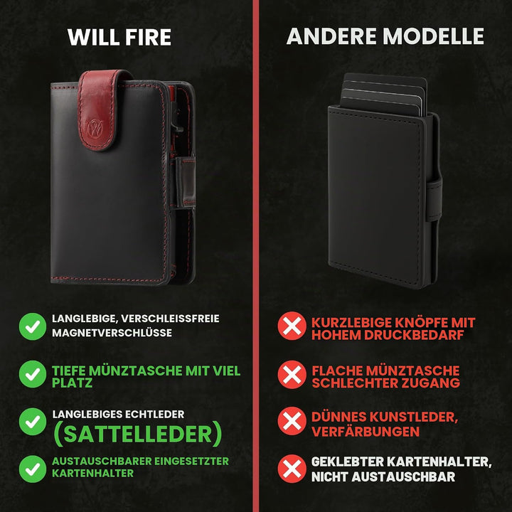 WillFire® MagFlap | Geldbörse Herren | Extra Schlüsselanhänger | Leder Kartenetui für 10-12 Karten |