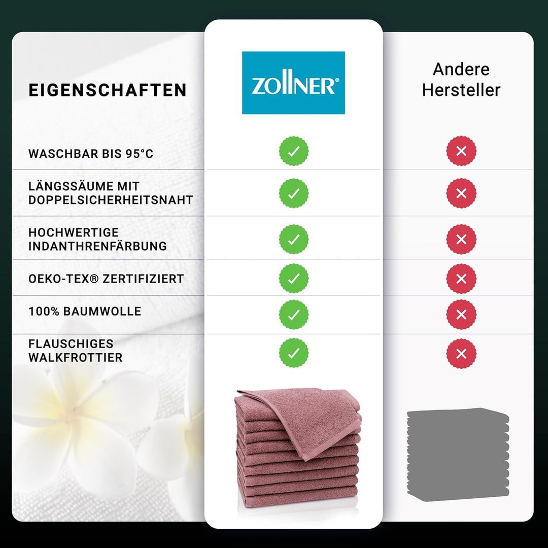 ZOLLNER 10er Set Gästehandtücher - weiche und saugstarke Handtücher - waschbar bis 95°C - Baumwolle