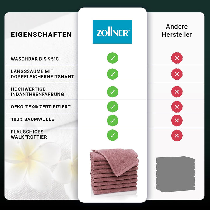 ZOLLNER 10er Set Gästehandtücher - weiche und saugstarke Handtücher - waschbar bis 95°C - Baumwolle