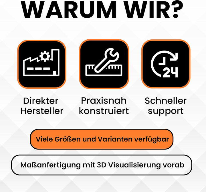 Heckküche-Auszug 120x60 – Leichter Auszug für Camping-Module, 120 kg Vollauszug, Stauraum-System für