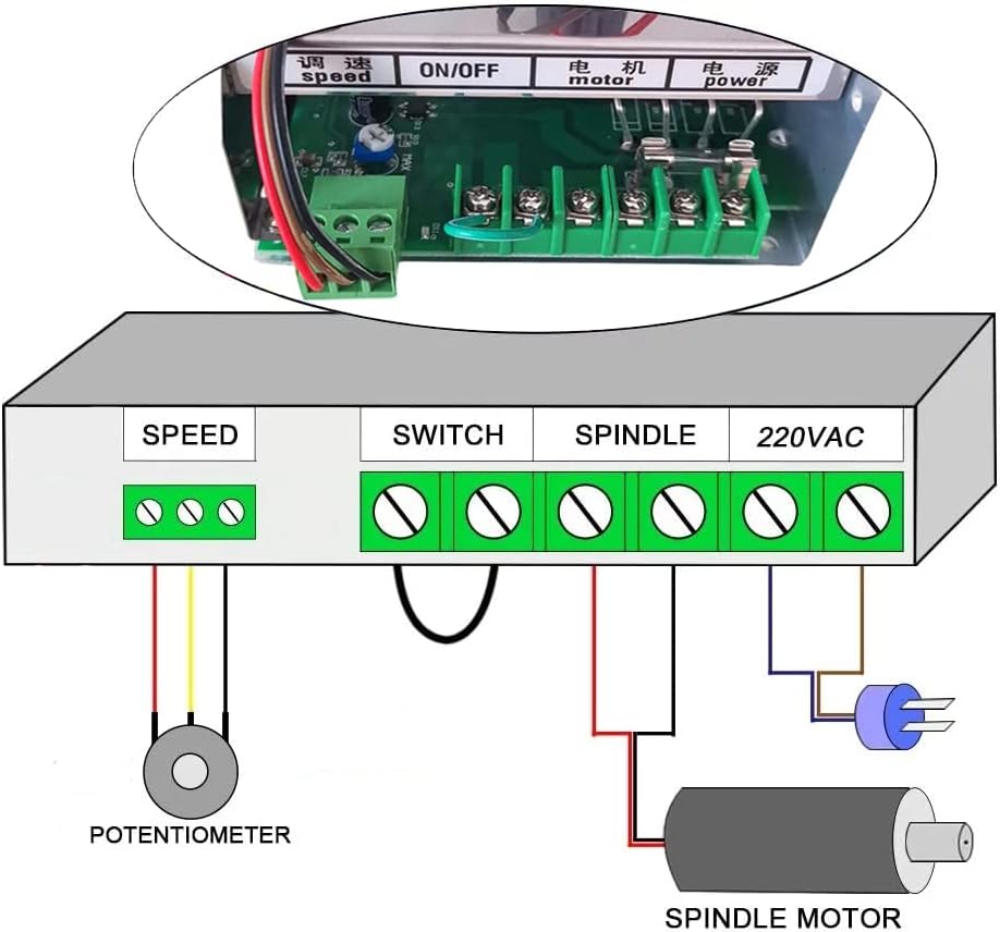 RATTMMOTOR 500W Luftkühlumg Spindelmotor Kit 0.5kW ER11 12000U/min Mini Spindelmotor und 220V PWM Dr