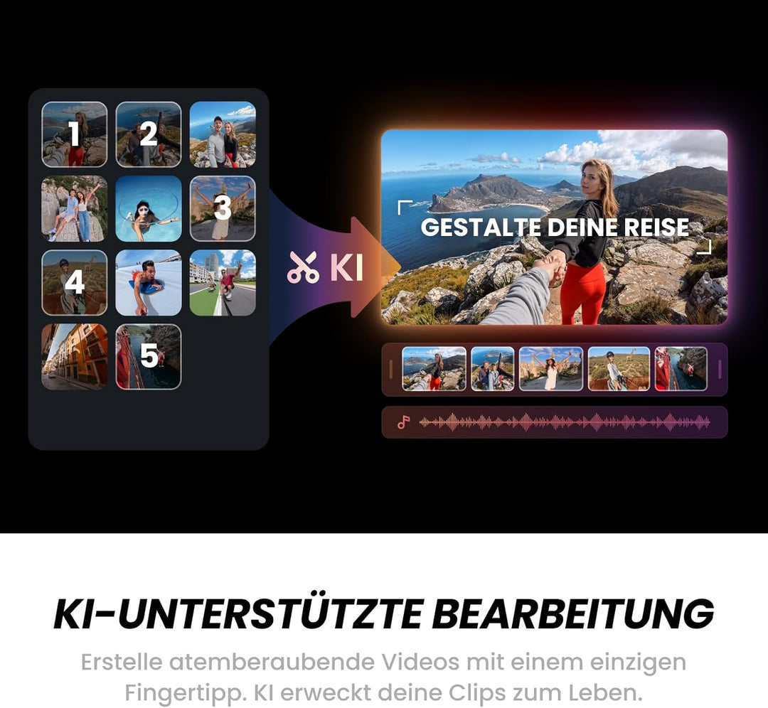 Insta360 Ace Pro 2 Starter-Bundle – Wasserdichte 8K Action-Kamera, gemeinsam mit Leica entwickelt, 1