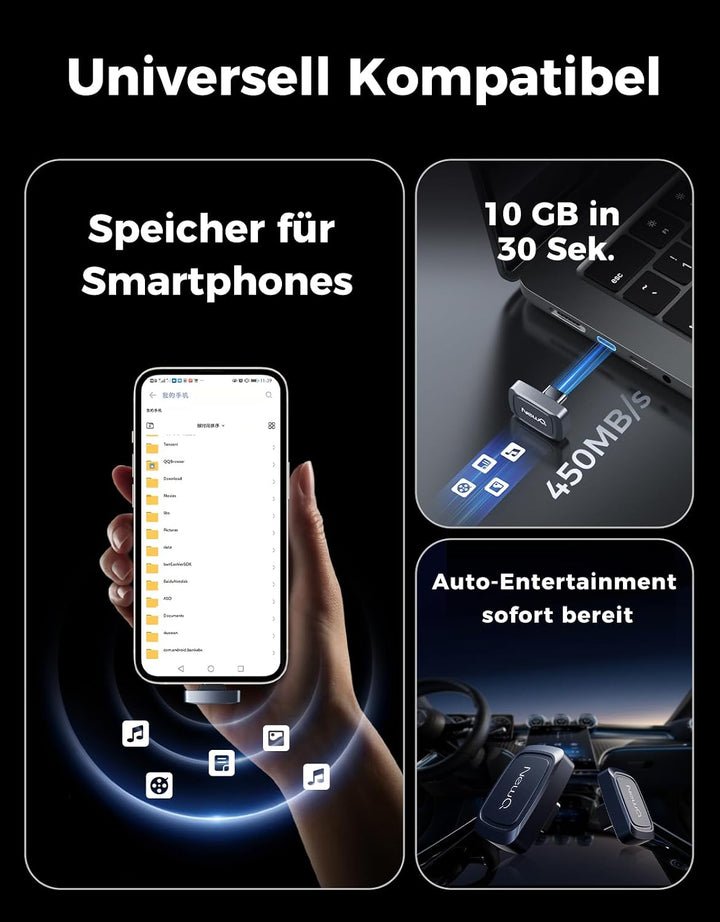 NEWQ USB-C Stick, UFS Speicher, Ultra Kompakter Low-Profile USB-C Speicherstick 450 MB/s Schreibgesc