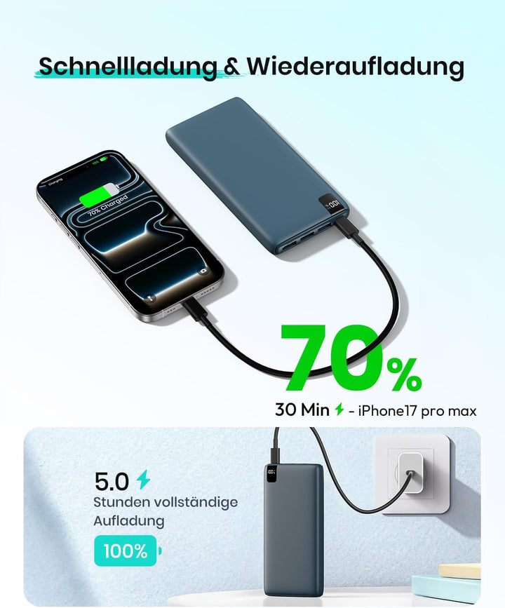 A ADDTOP Power Bank 20000mAh – Powerbank mit 22,5 W Schnellladefunktion, 4 Ausgängen und LED-Anzeige