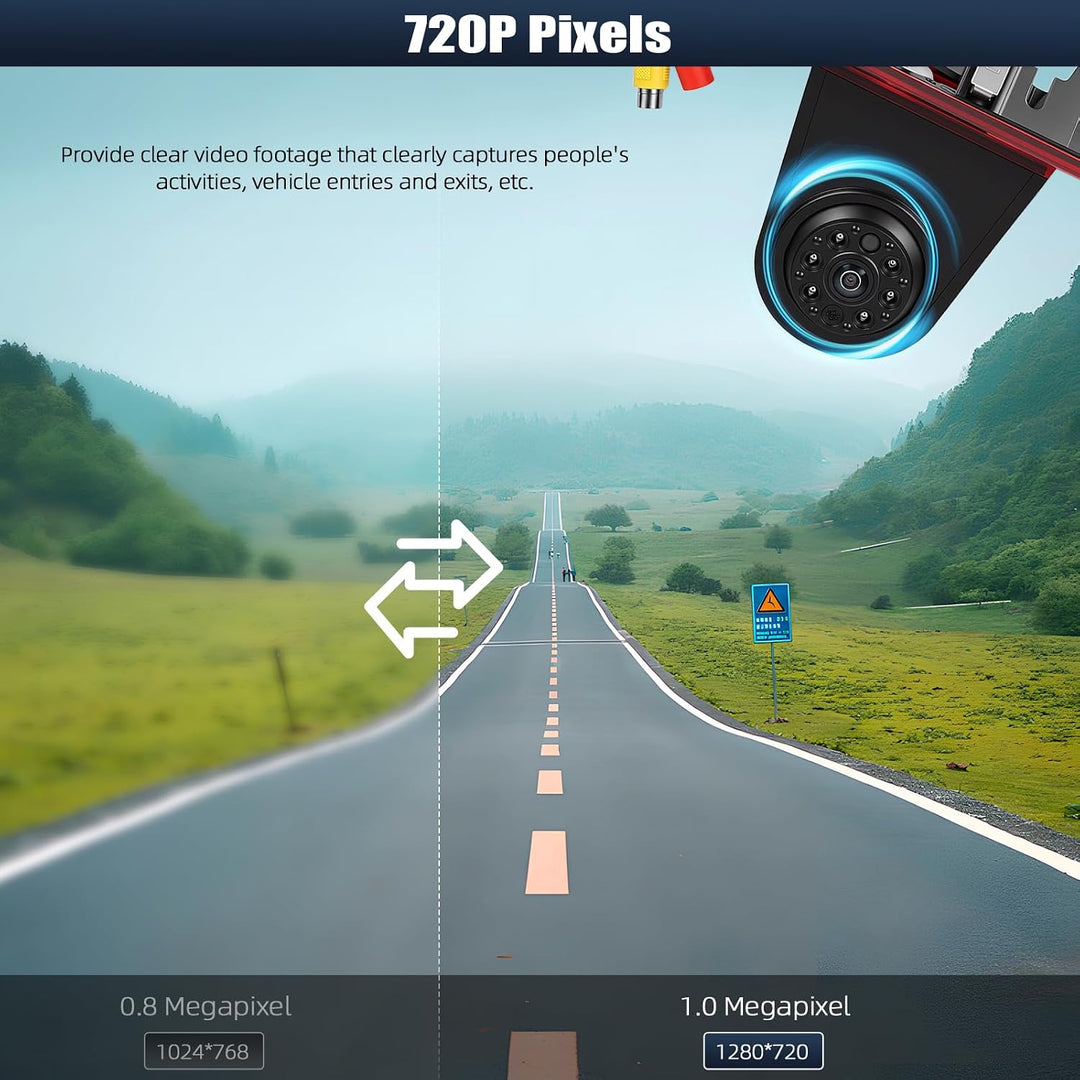 CAMECHO 720P HD Rückfahrkamera Ford Transit 2012–2015, 140° Weitwinkel, IP67 wasserdicht, Nachtsicht