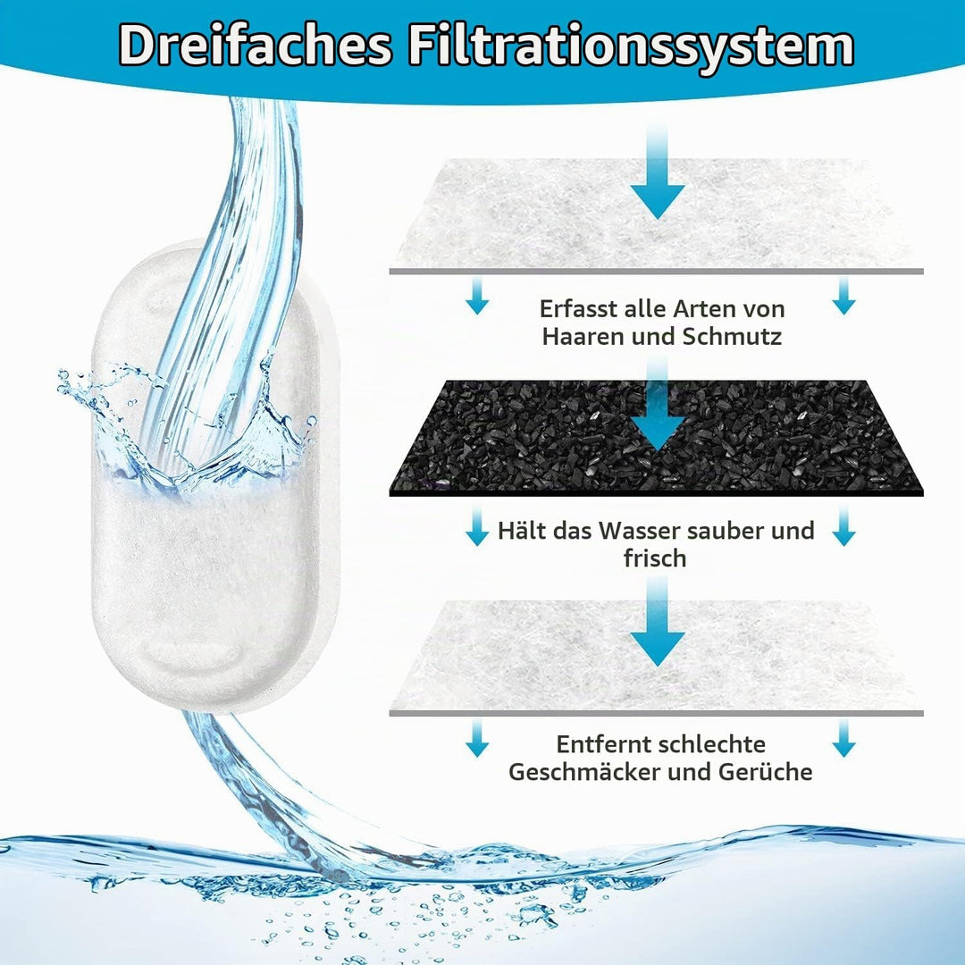 Katzenbrunnen Filter, Vindox 16 Stück Ersatzfilter mit Aktivkohle Kohlefilter für 2L/3.2L/4L Edelsta