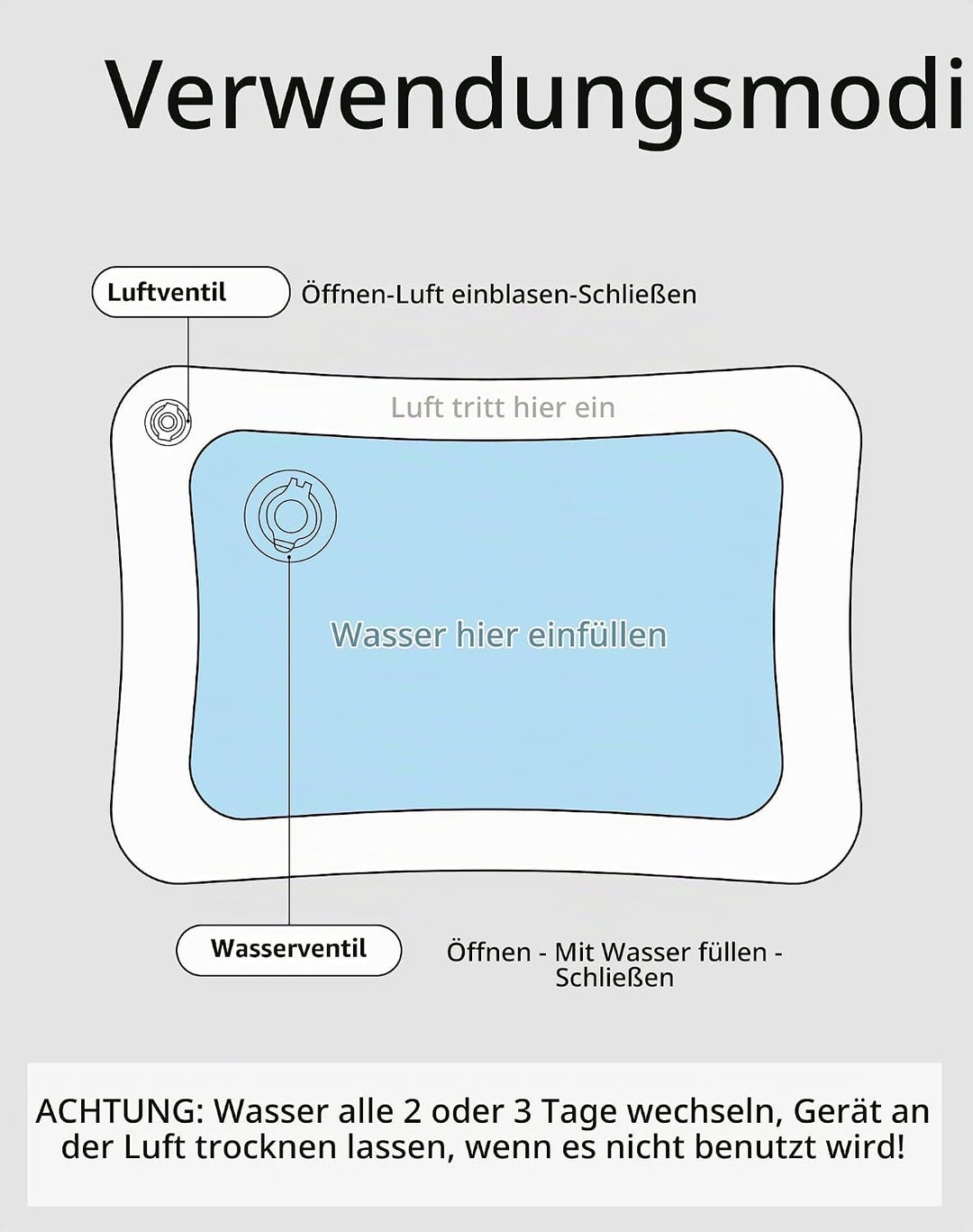 XXL Wassermatte Baby Wasserspielmatte BPA Frei 95 x 76cm Gross Wasser Spielmatte für Baby ab 3, 6, 9
