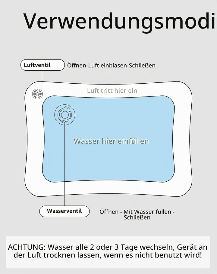 XXL Wassermatte Baby Wasserspielmatte BPA Frei 95 x 76cm Gross Wasser Spielmatte für Baby ab 3, 6, 9
