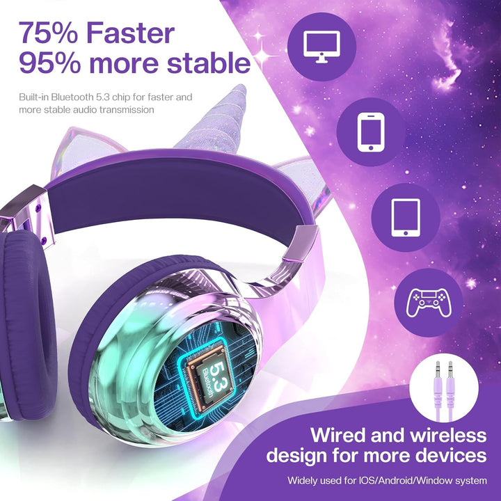 JYPS Bluetooth Kopfhörer Kinder, Metallisch Kabellose Kopfhörer Kinder Over Ear mit 74/85dBA Lautstä