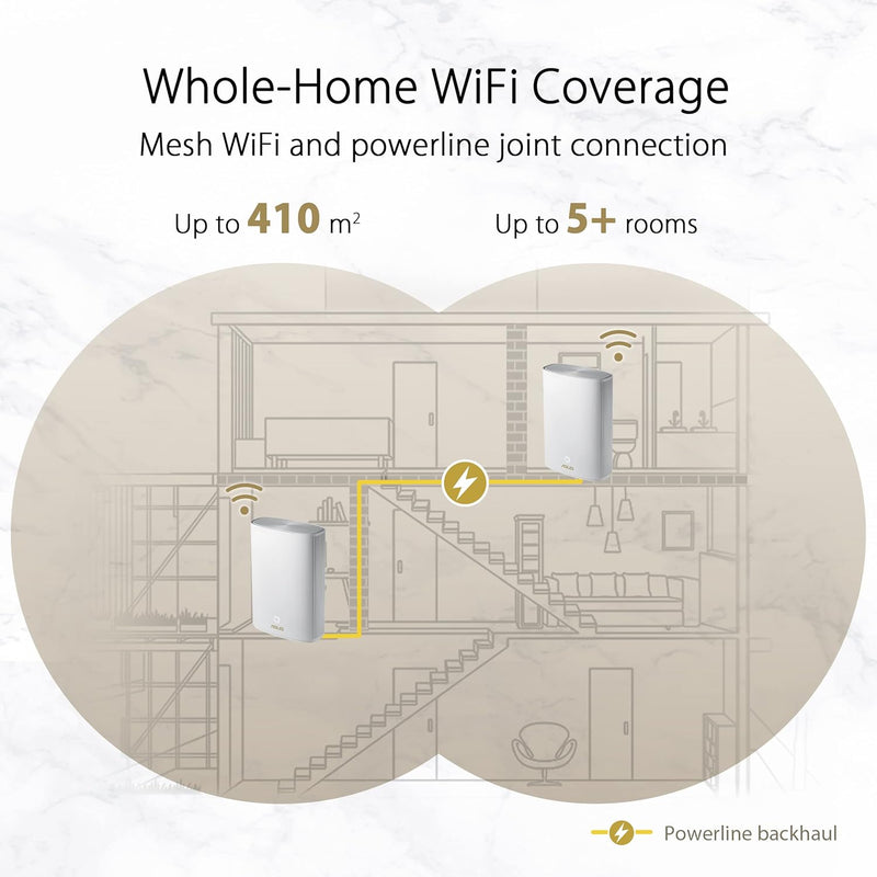 ASUS ZenWiFi AX Hybrid (XP4) AX1800 + Powerline 2er Set Weiss kombinierbarer Router (Tethering als 4