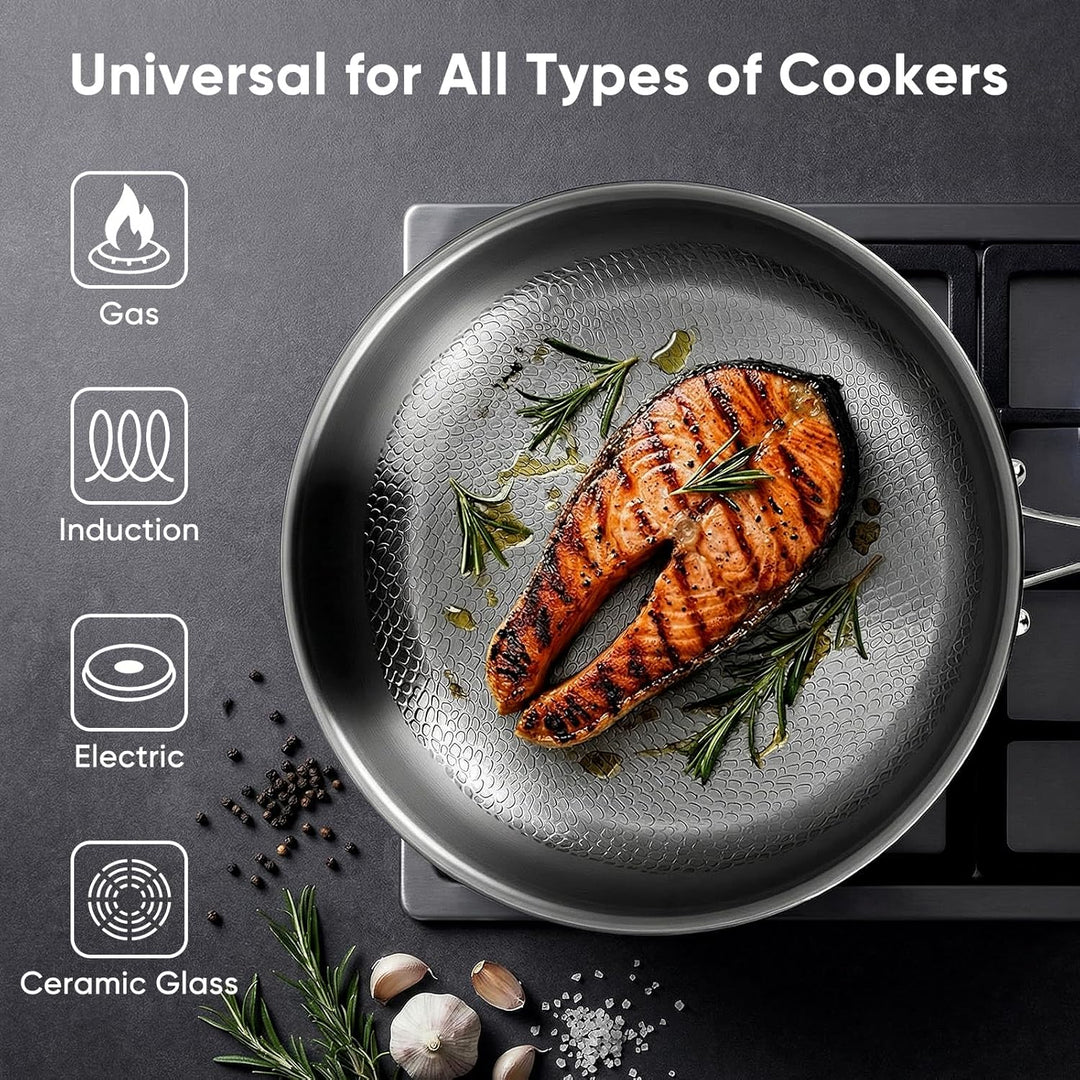 Titan Pfanne mit Deckel, 30cm Titanpfanne für Non-Stick, Titanium Pan Antihaftbeschichtet TitanSpate