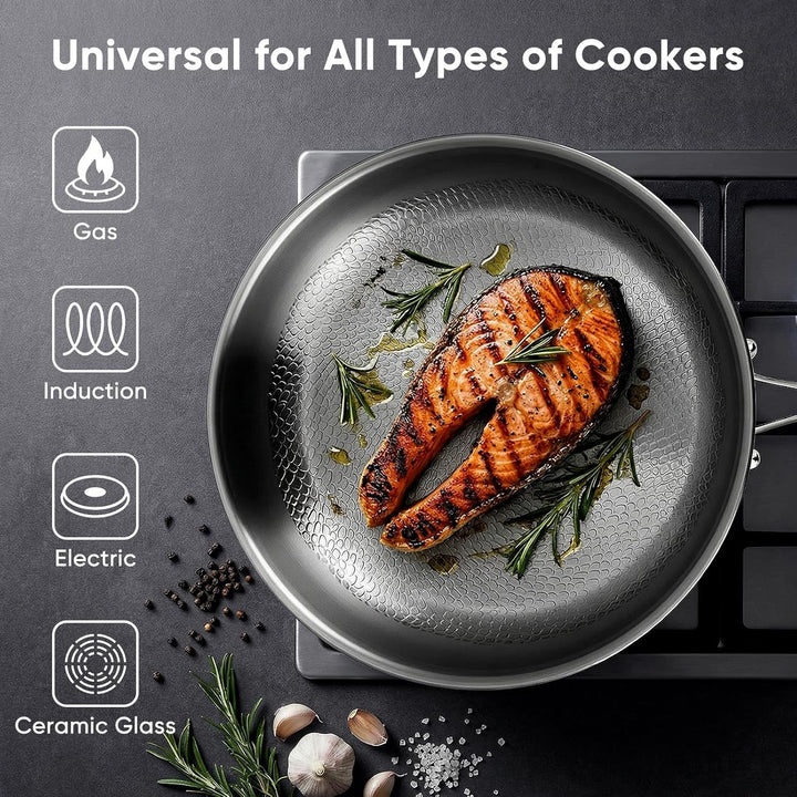 Titan Pfanne mit Deckel, 30cm Titanpfanne für Non-Stick, Titanium Pan Antihaftbeschichtet TitanSpate