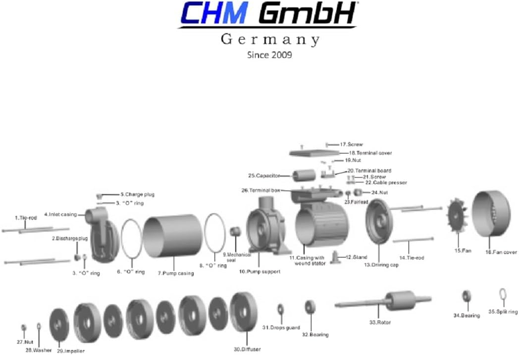 Gartenpumpe Edelstahl 2,2 Kw 11 Bar 8600 L/h Kreiselpumpe Wasserpumpe Pumpe für Hauswasserwerk