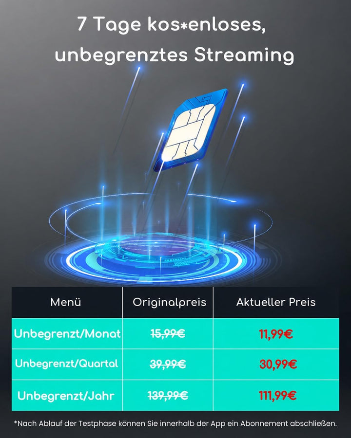 COOAU 4G LTE Überwachungskamera Aussen Akku mit SIM Karte+64GB Kartenspeicher+Solarpanel, Kamera übe