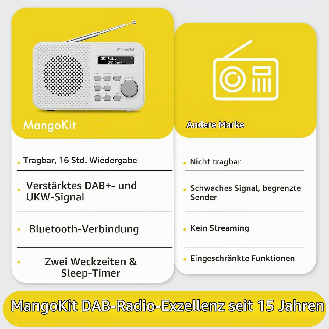 MangoKit MD2 DAB Radio mit Bluetooth,DAB Plus Radio,Digitalradio,UKW Radio,Tragbares Dab Radio,Klein