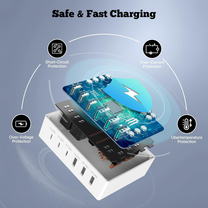USB C Ladegerät 120W GaN，USB Ladegerät Mehrfach 【3USB-C + 3USB-A】 PD Ladestation 6 Port USB C Ladest