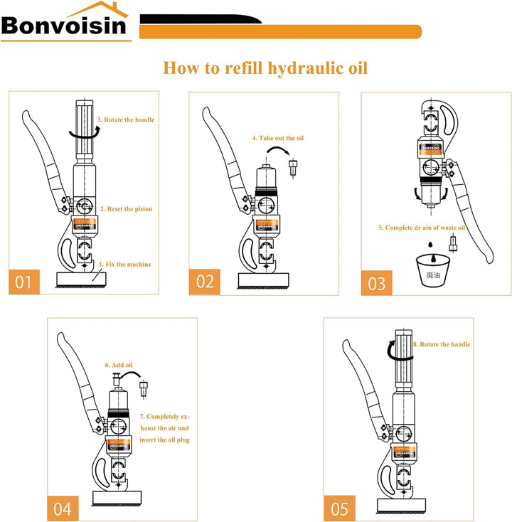 Bonvoisin 8T Hydraulische Crimpzange mit 9 Formen Dicke 4-70 m㎡丨Dickem Chrom Isoliertem Griff Stahlg