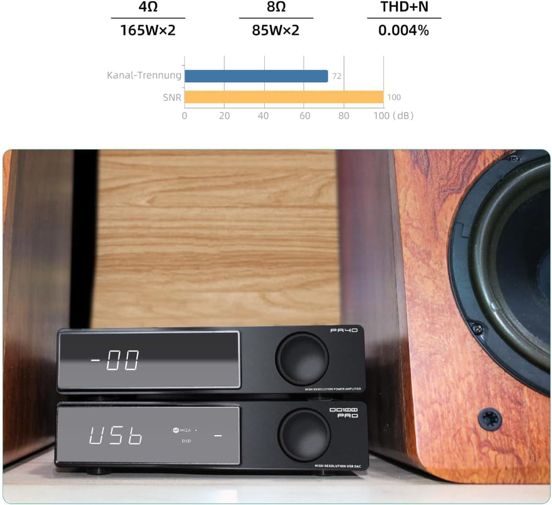 SMSL PA40 Class D Verstärker, 165Wx2 Stereo Verstärker für Passiv-Lautsprecher, Leistungsverstärker