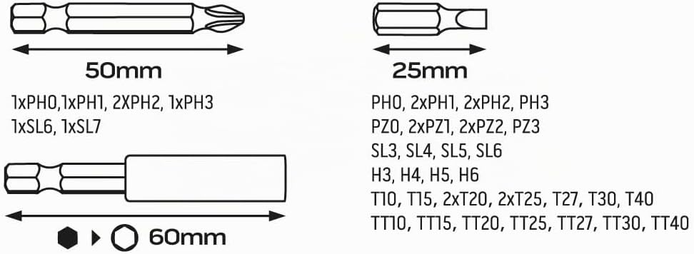 NEO TOOLS Akku-Schraubendreher micro-USB 3,6V, Li-Ion, Drehzahl 280 U/min