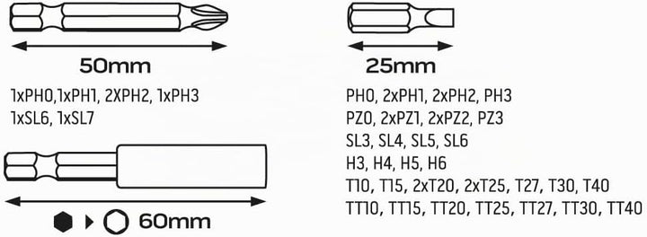 NEO TOOLS Akku-Schraubendreher micro-USB 3,6V, Li-Ion, Drehzahl 280 U/min
