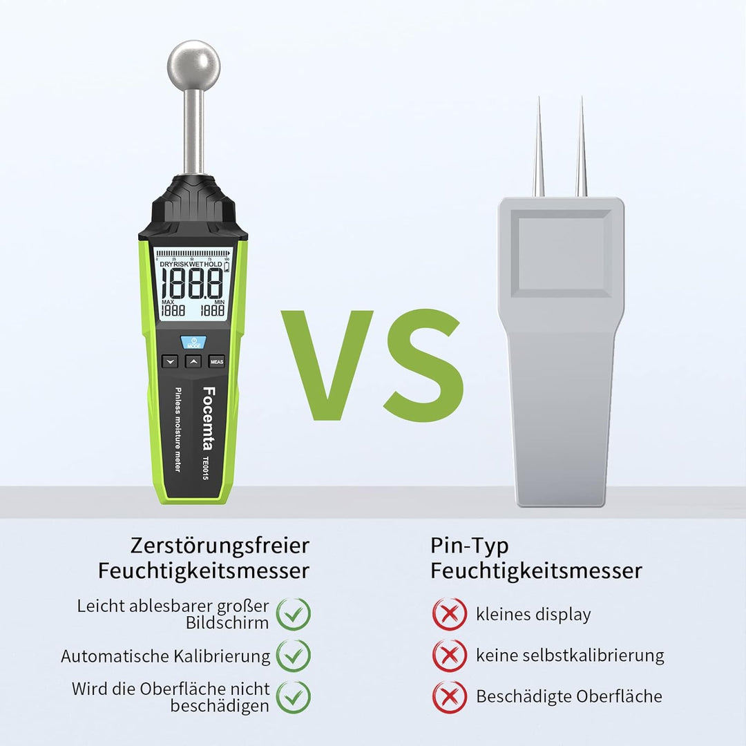 Feuchtemessgerät Focemta 20-40mm Analysetiefe,Feuchtigkeitsmessgerät zerstörungsfreies Messen mit LC