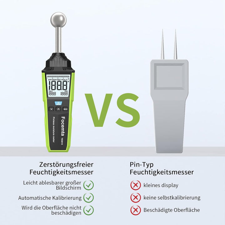 Feuchtemessgerät Focemta 20-40mm Analysetiefe,Feuchtigkeitsmessgerät zerstörungsfreies Messen mit LC
