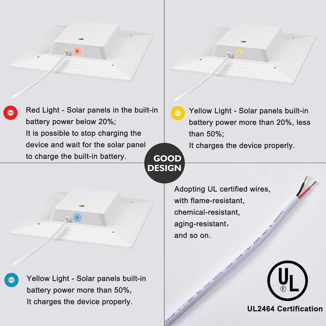 3 W Solarpanel mit eingebautem 4000-mAh-Akku, USB-C-Anschluss, IP65, 4 m Ladekabel, perfekte Kompati