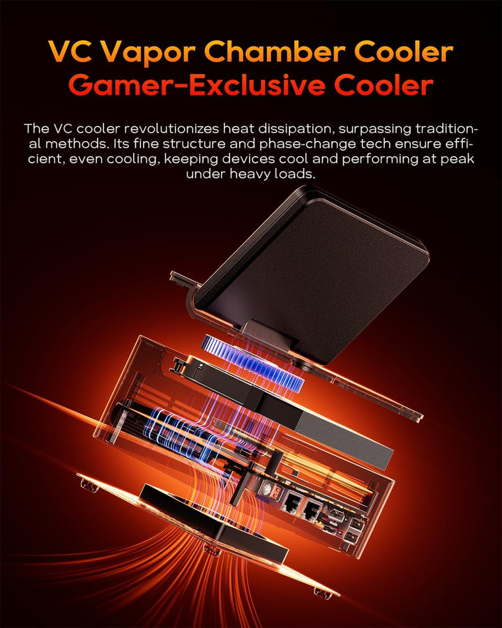 AOOSTAR G-FLIP Mini PC Ryzen 7 H 255(bis zu 4,9GHz), Mini Desktop Computer mit 5" HD-Bildschirm 24GB