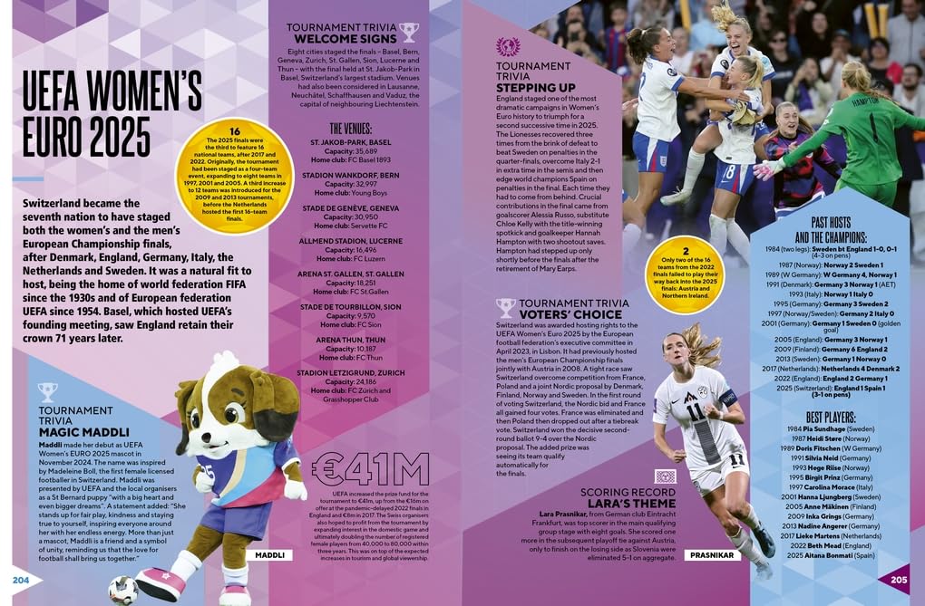 World Football Records 2026, Gebundenes Buch
