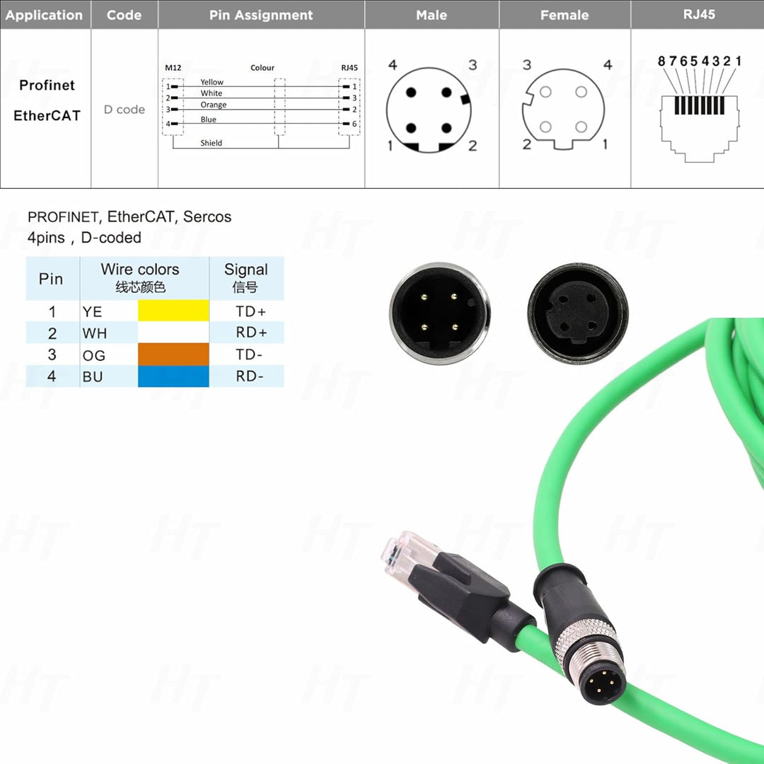 HangTon Ethernet-Kabel M12 4-polig D-kodiert Stecker auf RJ45 Cat5e geschirmt High Flex Industrie Ne