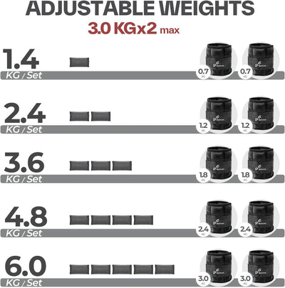 Sportneer verstellbare Gewichtsmanschetten für Fuss- oder Handgelenk, 2er Set, 0,58-2,9 kg pro Knöch