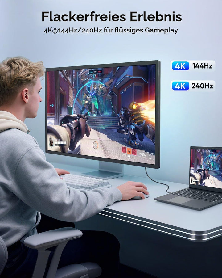 SUNGUY USB-C-auf-DisplayPort-Kabel 1.5M, 8K@60Hz 4K@240Hz, USB C auf DP 32.4Gbps unidirektionales ko
