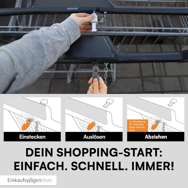 Einkaufswagenlöser Münze Schwarz (12 STK.) – funktionaler Schlüsselanhänger mit Einkaufswagenchip, F