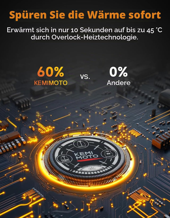 KEMIMOTO Beheizbare Weste Herren Damen, Beheizte Weste mit Handwärmfunktion, 5 Heizzone, Heizweste m