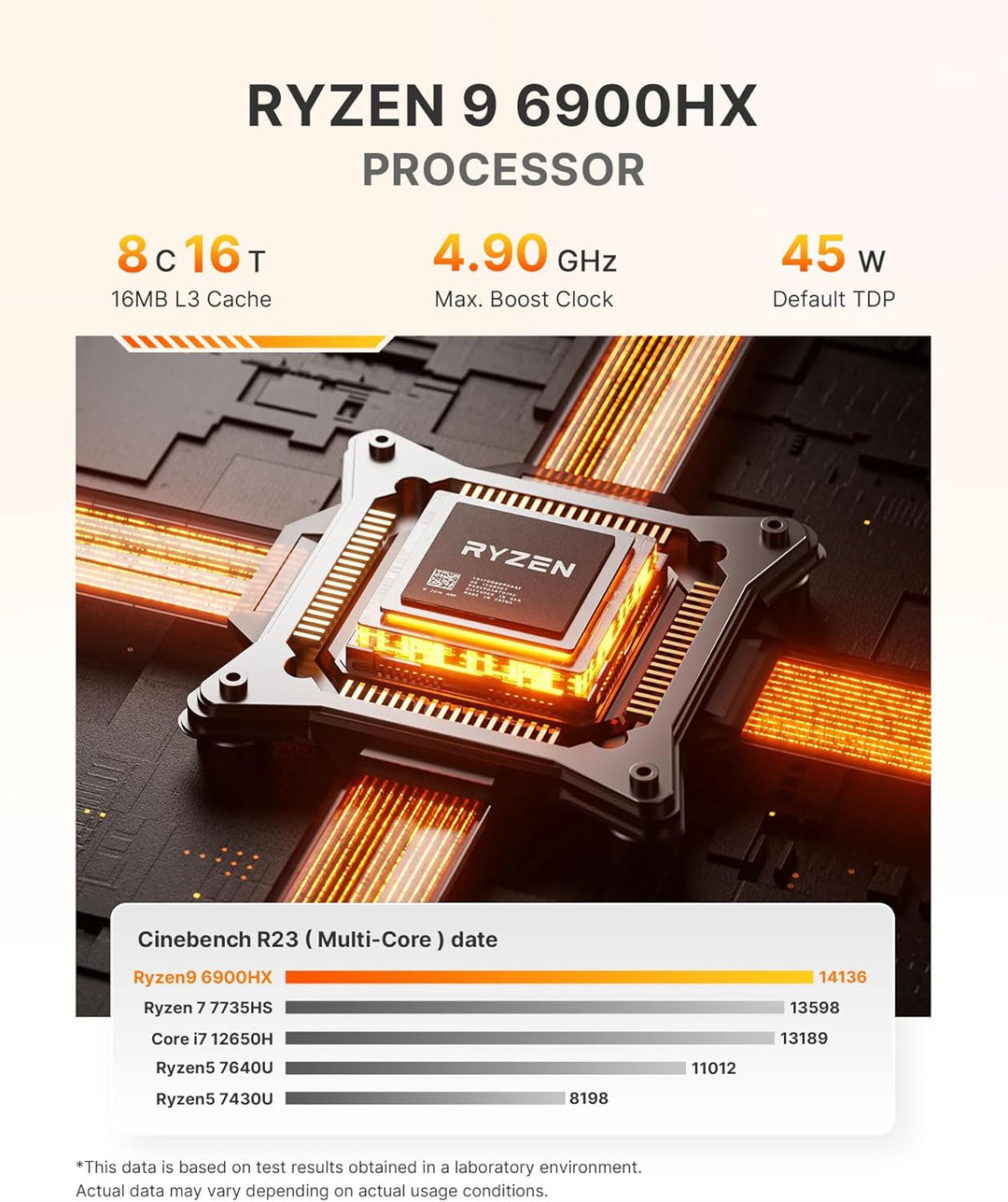 BOSGAME P6 Mini PC Windows 11 Pro für Home Office & Gaming, AMD Ryzen 9 6900HX (bis 4,9GHz), 24GB LP
