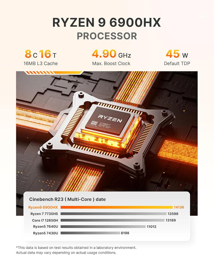BOSGAME P6 Mini PC Windows 11 Pro für Home Office & Gaming, AMD Ryzen 9 6900HX (bis 4,9GHz), 24GB LP