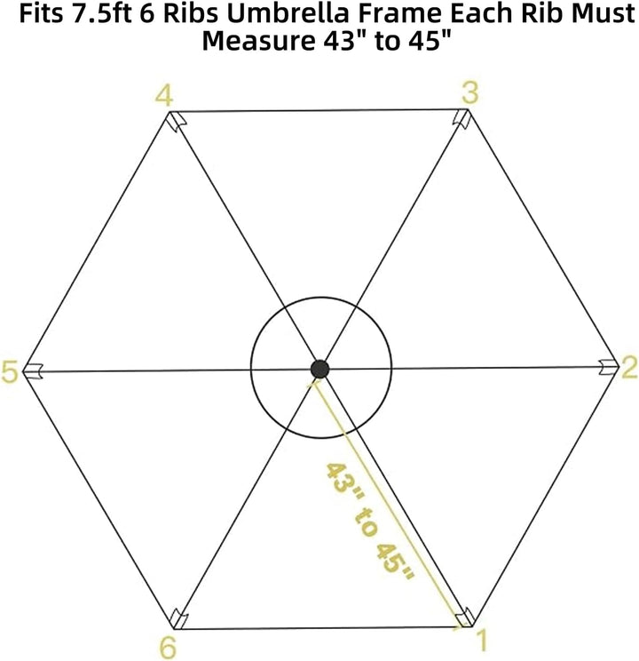 MENAYODA Sonnenschirm Ersatzbezug, Terrassenschirm Ersatzdach, 3 m Wasserdicht, Langlebig Sonnenschi